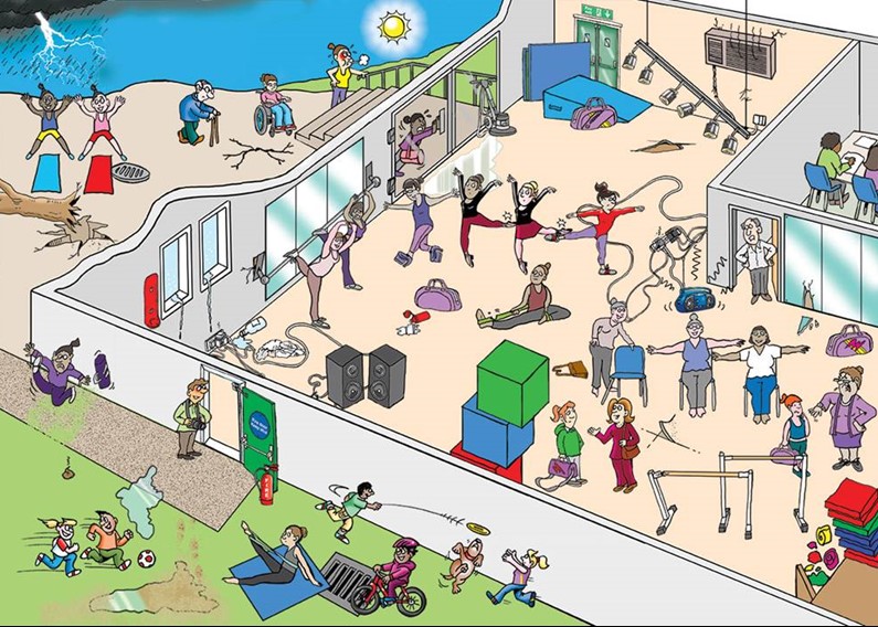 Spot the risks cartoon